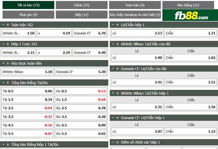 fb88 kèo nhà cái Athletic Bilbao vs Granada