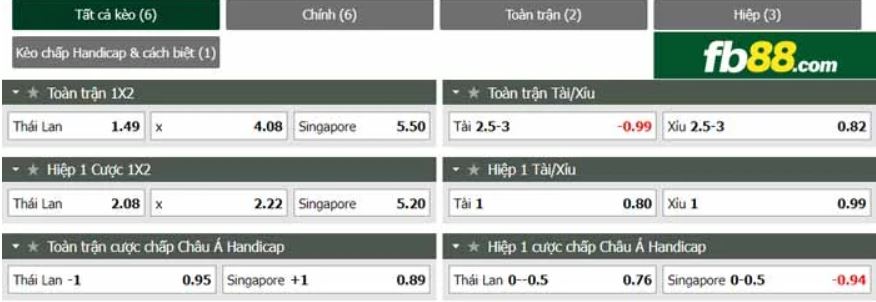 fb88 kèo nhà cái Thái Lan vs Singapore