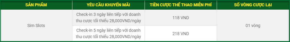 khuyen mai hoa nhip world cup 2026