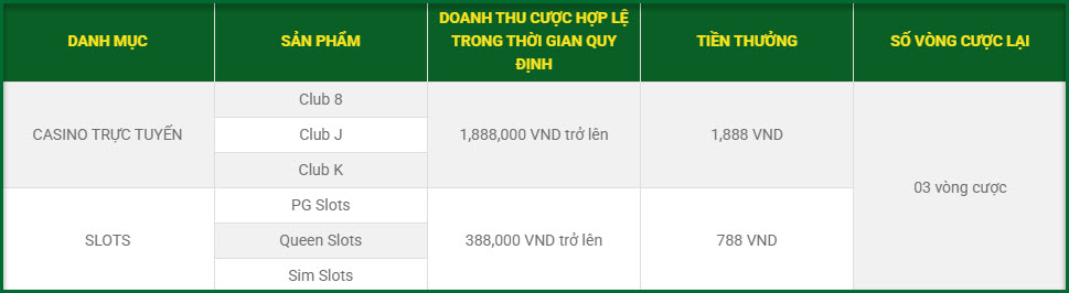 khuyen mai xem bong da san tien thuong world cup 2026